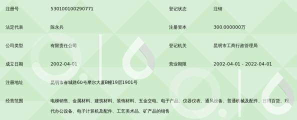 云南德圣米高电梯与五金交电的深度协同 以匠心成就垂直交通与工业基石